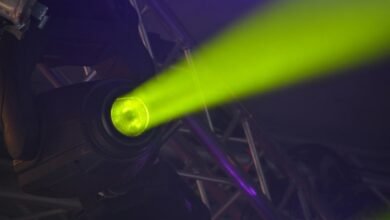 smart technology performance assessment